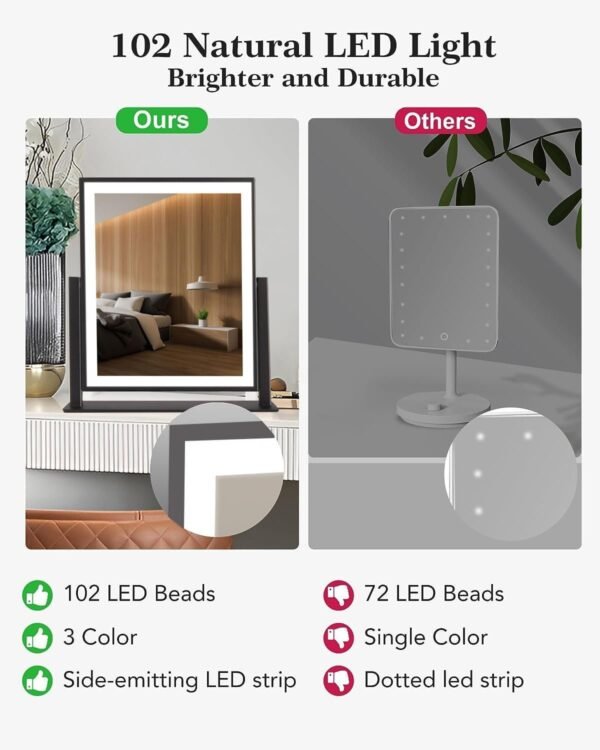 Classic Makeup Mirror with Lights, Lighted Vanity Mirror with Dimmable Light, Smart Control, Memory, Adjustable Warm White/Natural/Daylight, Birthday Wedding Gift, 360°Rotation (13in. Black)